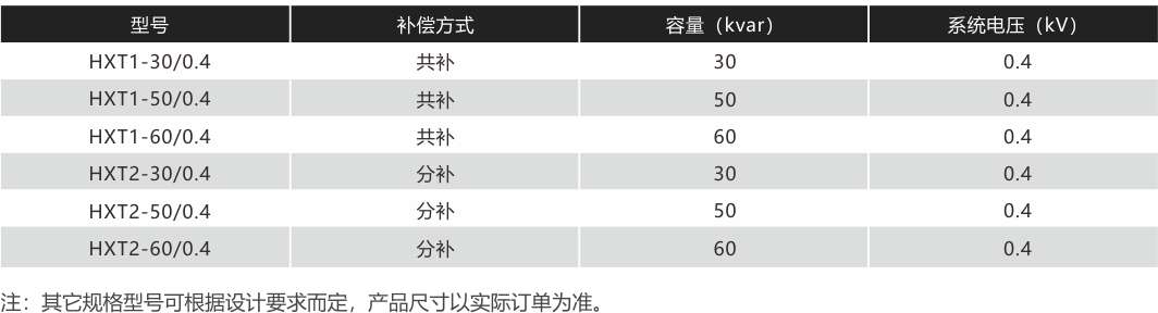1652513265146427.jpg 晶閘管開(kāi)關(guān)產(chǎn)品選型表格.jpg