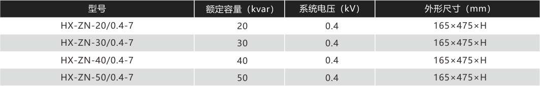 1652683454620053.jpg 模塊產(chǎn)品選型表格.jpg